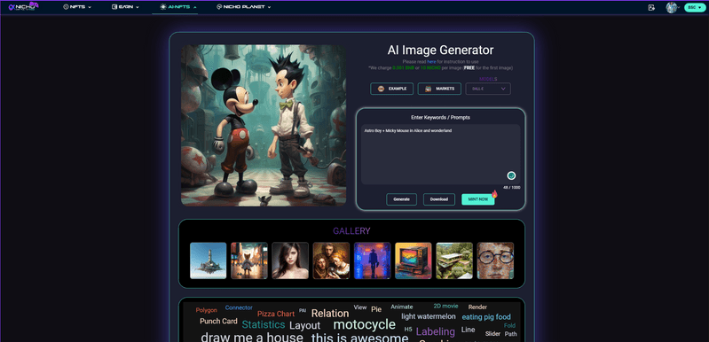 Web3in Tech Lab milestone: Nicho first AIGC model launch