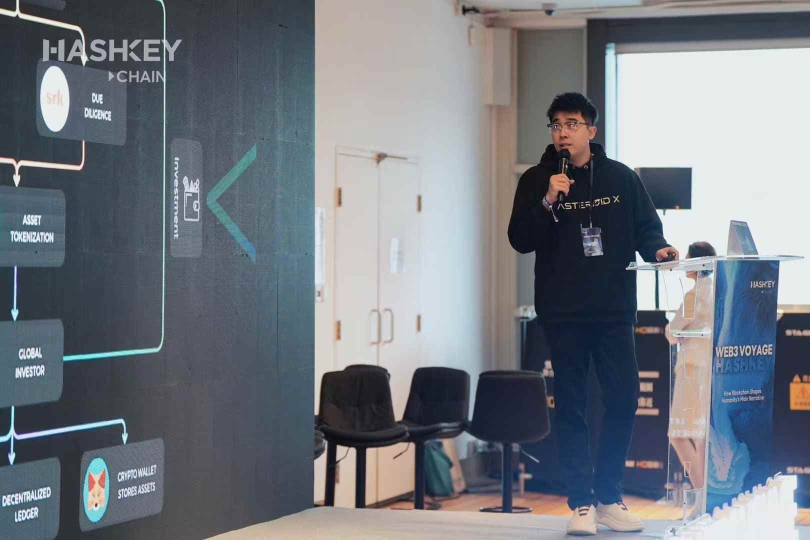Web3in Tech Lab milestone: Ben delivered a keynote at WEB3 VOYAGE